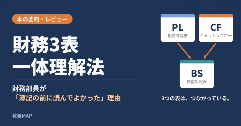 『財務3表一体理解法』要約・レビューのアイキャッチ画像